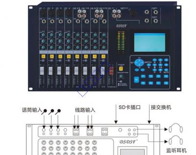 DSD-IP08T 八路网络调音台