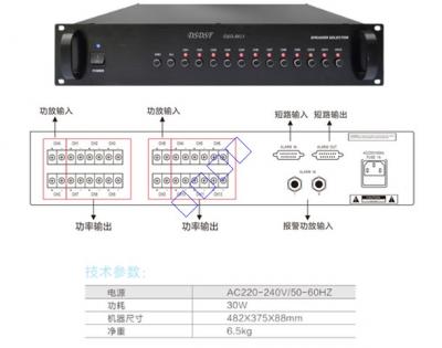 DSD-8813 12路分区矩阵器