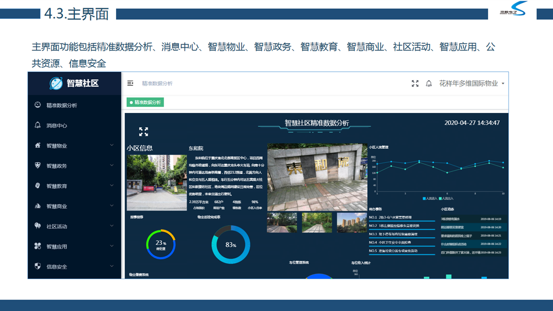 图片关键词